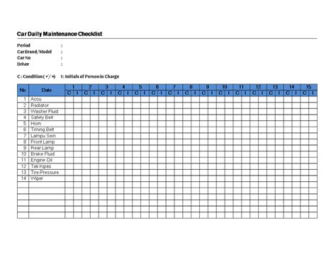 Request office keys if necessary by submitting a work order to facilities. Car Daily Maintenance Checklist | Templates at ...