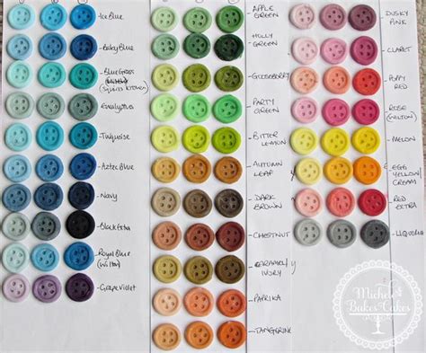Color Chart For Icing