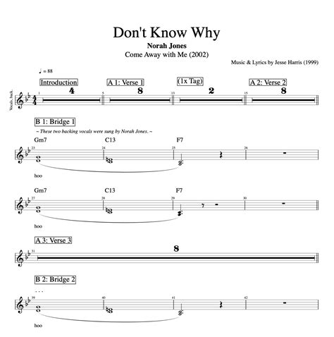 Dont Know Why · Norah Jones Vocal Guitar Piano Bass Sheet Music Tabs Chords