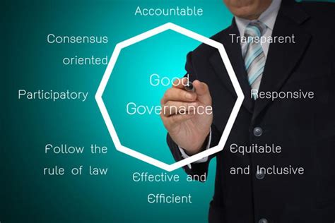 The common leadership definition only scratches the surface of what a what are good leadership qualities? Leadership is the operational leg of good governance ...