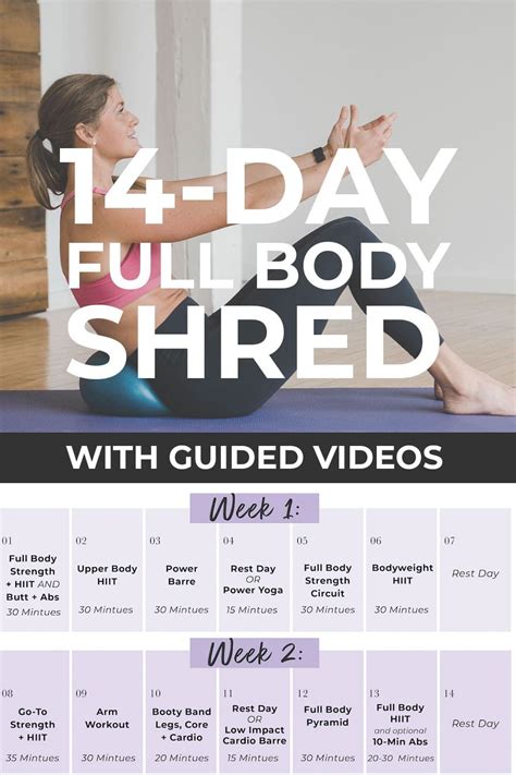 Get Fit At Home With This Free Workout Plan Full Body Shred At Home