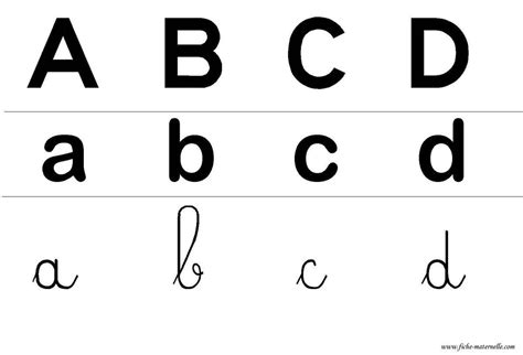 Jeu de memory à imprimer avec les lettres de l'alphabet. Comment apprendre l'alphabet ? - Tout sur l'Alphabet