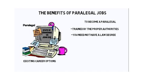 The Benefits Of Paralegal Jobs Powerpoint Presentation Ppt