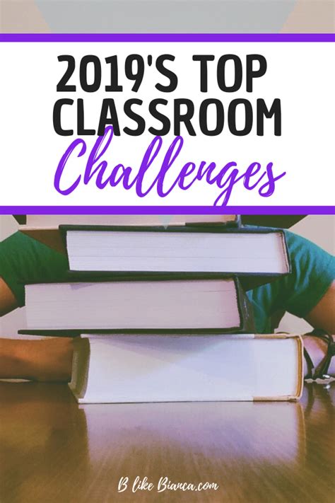 2019 s top classroom challenges quoted by teachers behavior interventions classroom sped