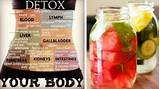 Juice And Fruit Detox Photos
