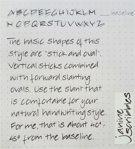 20170211144640 Architectural Lettering Lettering Handwriting Styles