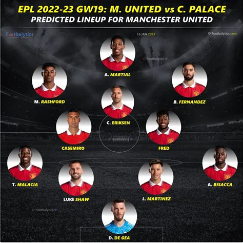 Epl 2023 Crystal Palace Vs Manchester United Gw19 Best Predicted Lineup