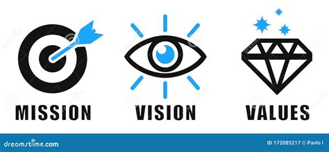 Mission Vision Values Icons Concept Business Success And Growth Web