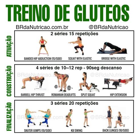 5 Melhores Exercícios Para Treino De Gluteos Em Casa Br