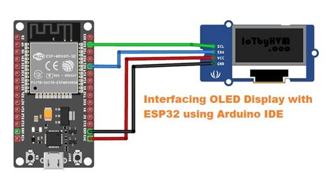 Esp32 With Oled Interfacing Oled With Esp32 Using Arduino Ide