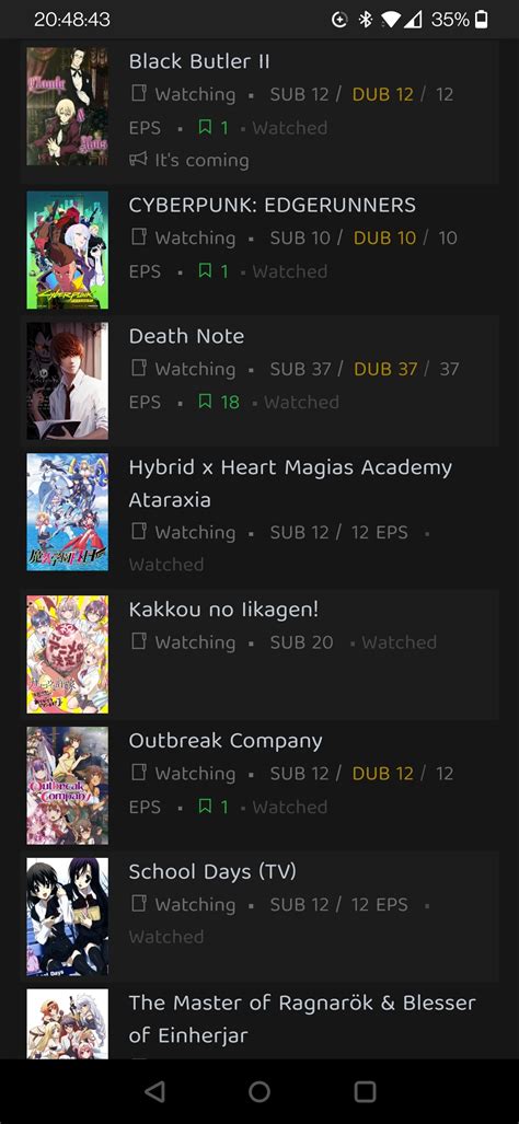 Rate My Current Animes Before The New Stuff Comes Out I Have A Way