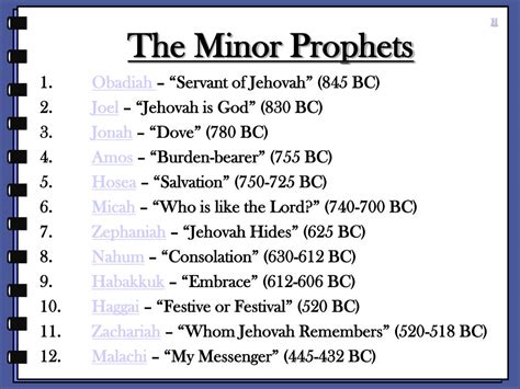 Ppt The Minor Prophets Powerpoint Presentation Free Download Id212065