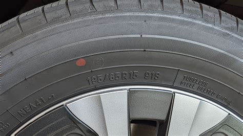 Making Sense Of Tire Sizes A Complete Guide Tire Authority