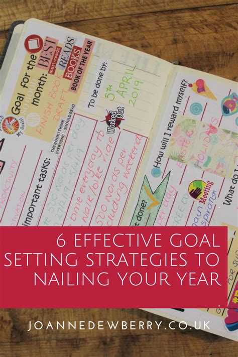 6 Effective Goal Setting Strategies To Nailing Your Year Joanne Dewberry