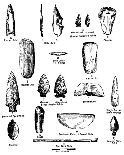 Paleo Indian Clovis Period 15000 3500 Bc On This Site