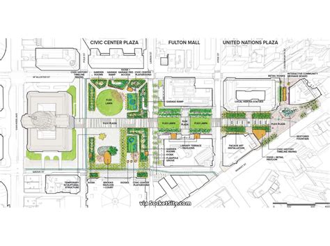 The Plans To Transform San Franciscos Civic Center