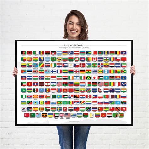 World Flags Chart And Map Wall Art Poster Illustration Etsy