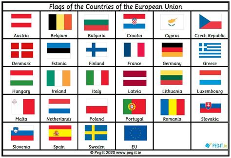 Flags Of Eu Countries Peg It