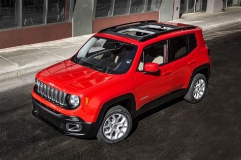 Used 2017 Jeep Renegade Trailhawk Suv Review And Ratings Edmunds