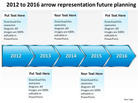 Product Roadmap Timeline 2012 To 2016 Arrow Representation