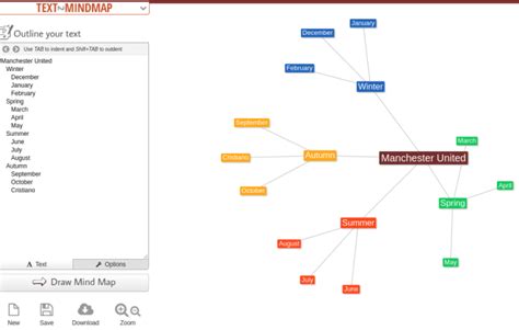 All you have to do is click the create button from the. 8 Free Online Mind Map Tools to Boost Your Creativity ...