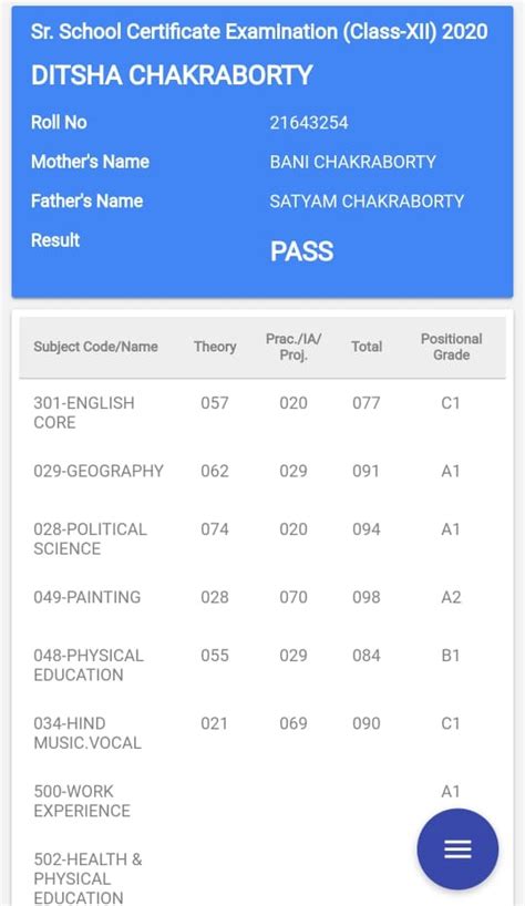 Cbse class 10th results has been declared today. CBSE Board Class 12th Result 2020 declared at www.cbse.nic ...