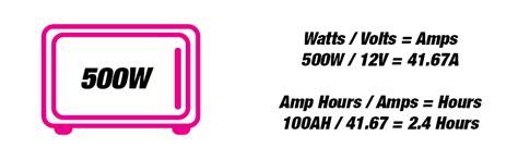 How To Calculate Amps Watts Amp Hours Volts And Hours For Your Deep