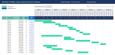 Gantt Chart Example For Project Management Excel