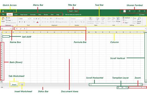 Mengenal Bagian Bagian Interface Dari Microsoft Excel Inketik Vrogue