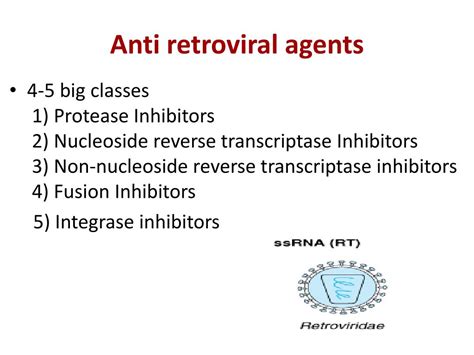 Ppt Anti Viral Agents Powerpoint Presentation Free Download Id2392582