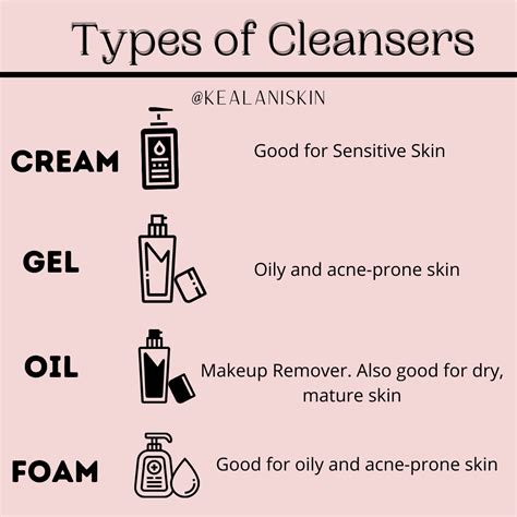 Types Of Cleansers In Skincare Skin Gel Oil Makeup Remover Cleanser