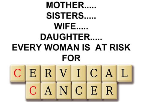 12 Warning Signs Of Cervical Cancer Every Woman Should Know Naturalon
