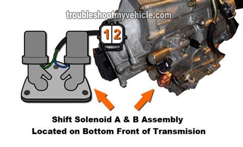 2002 Honda Accord Transmission Shift Solenoid Location