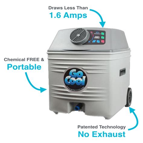 These smart portable car air conditioner 12v are of sturdy quality and are highly sustainable products that require minimal maintenance while in use. Go Cool - 12 Volt Portable Air Conditioner - Comfort ...