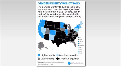As Concerns Mount Over Lgbt Rights Study Shows Lack Of Protections