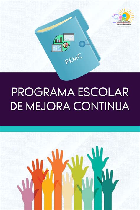 Listo Resumen PEMC Programa Escolar De Mejora Continua El Programa