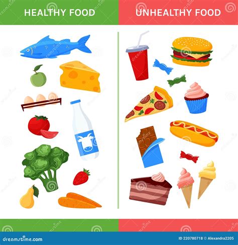 Unhealthy Lifestyle Poster