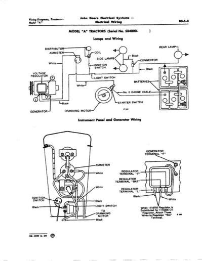 John Deere Tractor Wiring Diagram Diagram Wiring Diagram For John My