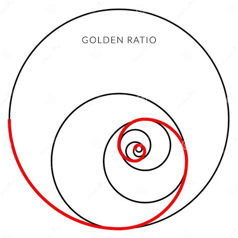 Minimalistic Style Design Golden Ratio Geometric Shapes Circles In