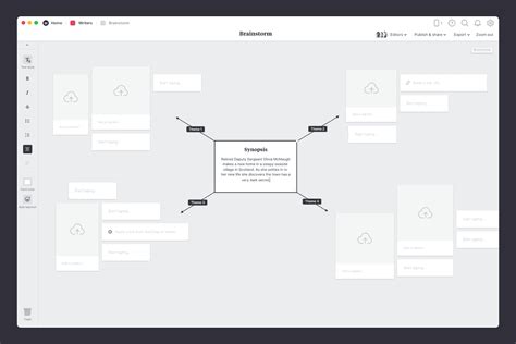 Story Brainstorming Template And Example Milanote