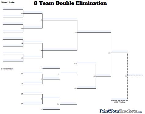 Fillable 8 Team Double Elimination Editable Tourney Bracket