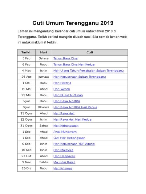 Cuti umum terengganu 2019, cuti kelepasan am dan cuti persekolahan bagi terengganu untuk tahun 2019. Cuti Umum Terengganu 2019