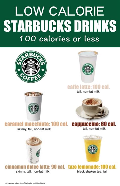 15 Most Popular Healthy Starbucks Drinks Low Calories Diet Best