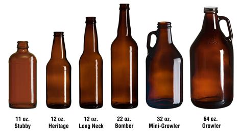 Amongst the oldest and the most popular beverages, beer is consumed by majority of the people hosting a beer tasting party has become a big rage in the recent times. Indiana on Tap | Ounces to Pints to Gallons: A Primer on ...