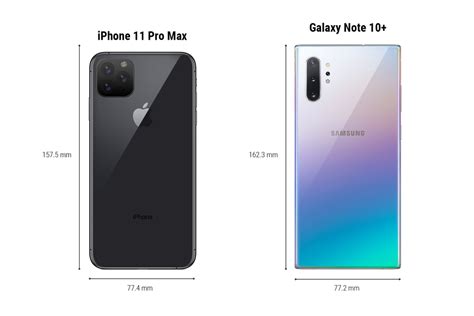 Note 10 Vs Iphone 11 Max Pro Pre Release Specs And