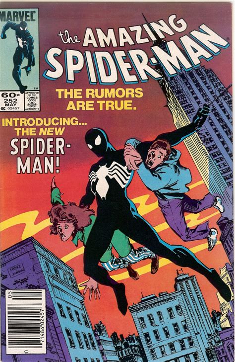 The 15 Most Iconic Spider Man Covers