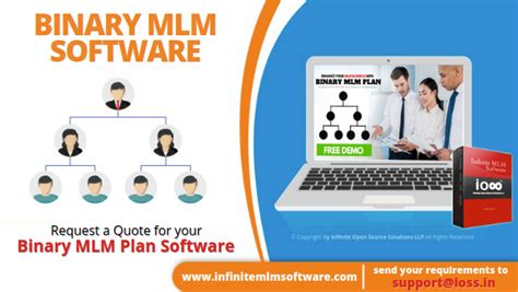 The Most Prominently Used Software In Most Of The Mlm Companies Is