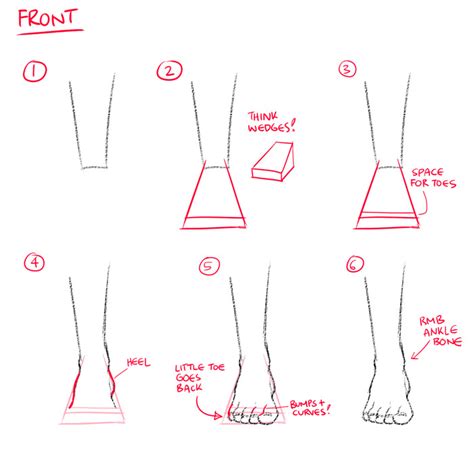 Kurisu How To Draw Feet Tumblr Pics