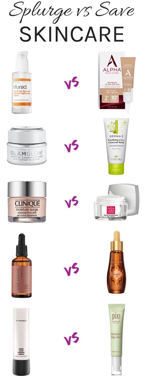 These residential homes provide lodging, meal services and assistance with. Splurge vs.Save: 10 Drugstore Dupes For High-End Skincare ...