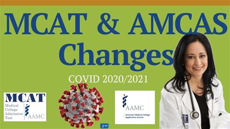 Amcas Application Mcat Date And Content Changes And Covids Impact On